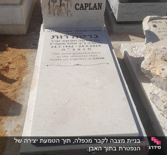 מצבה עם כיתוב בעברית ואנגלית, עיטור פרחים צבעוני.